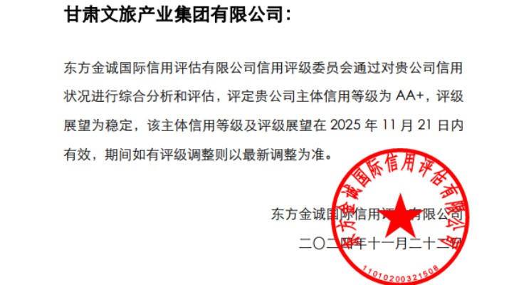 喜報(bào)！甘肅文旅集團(tuán)獲AA+主體信用評級